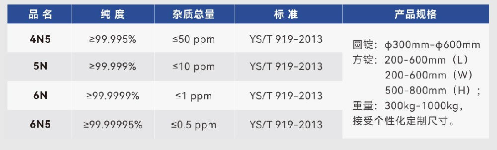 可供清单.jpg